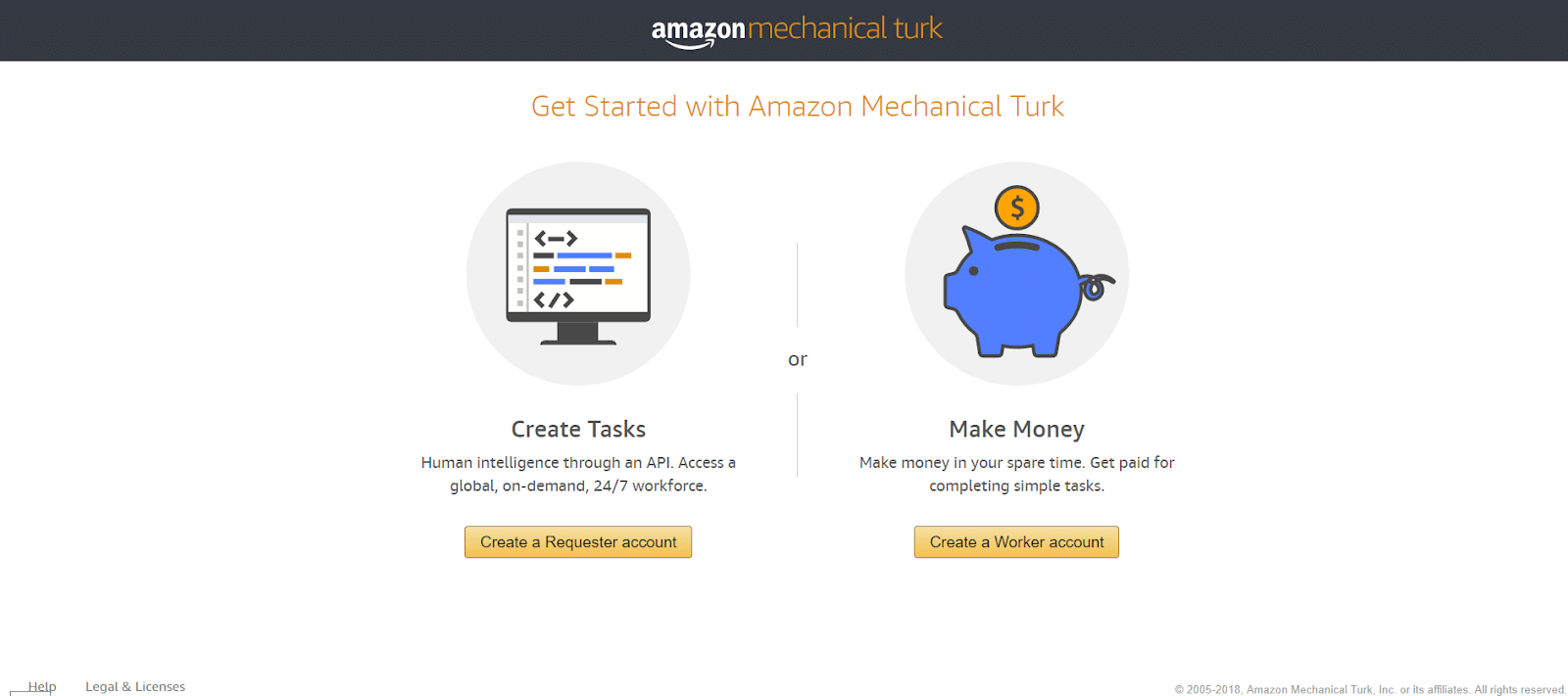 Amazon Mechanical Turk: the webpage to get started