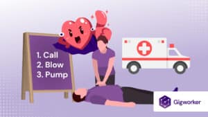 vector graphic showing an illustration of of a person showing how to give a cpr and a board highlight the cpr process to show how to become a cpr instructor