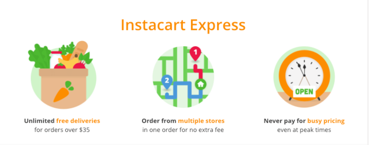 screenshot of an Instacart Express ad